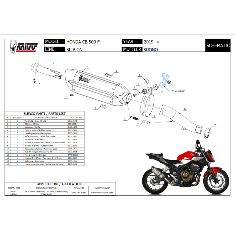 MIVV Honda Cb 500 f 2019 Suono Sport Slip-on RVS met Carbon eindkap