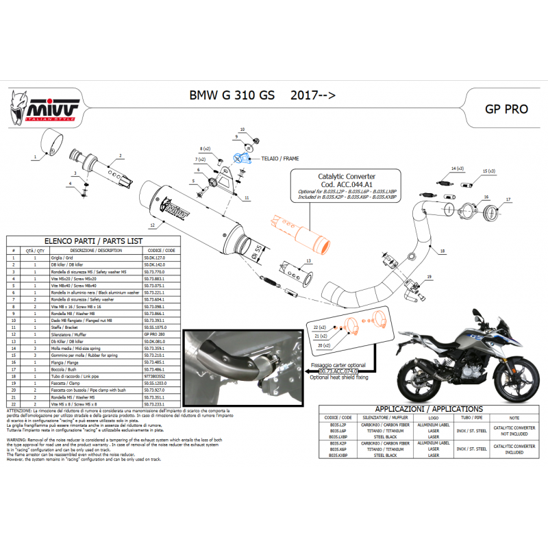 MIVV GPpro Titanium BMW G 310 GS 18-22