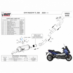 MIVV SPEED EDGE Rvs SYM MAXSYM TL 500 2020 -