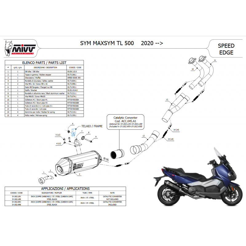 MIVV SPEED EDGE Rvs zwart SYM MAXSYM TL 500/508 20-21