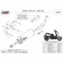 MIVV Mover Rvs zwart incl. Katalysator Yamaha X-MAX 250 06-16