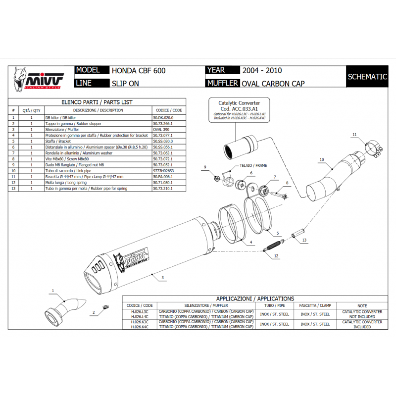 MIVV Oval Carbon HONDA CBF 600 2004 - 2010