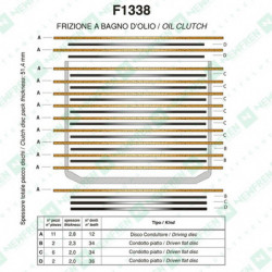 F1338QC-CLUTCH DISCS SETS...