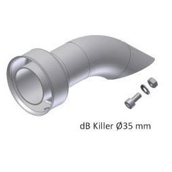 MIVV DB-Killer voor MIVV...