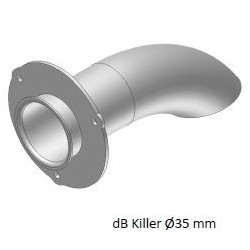 MIVV DB-Killer voor MIVV...