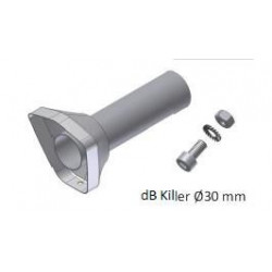 MIVV DB-Killer voor MIVV...