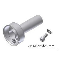 MIVV DB-Killer voor MIVV...