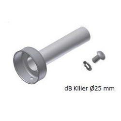 MIVV DB-Killer voor MIVV...