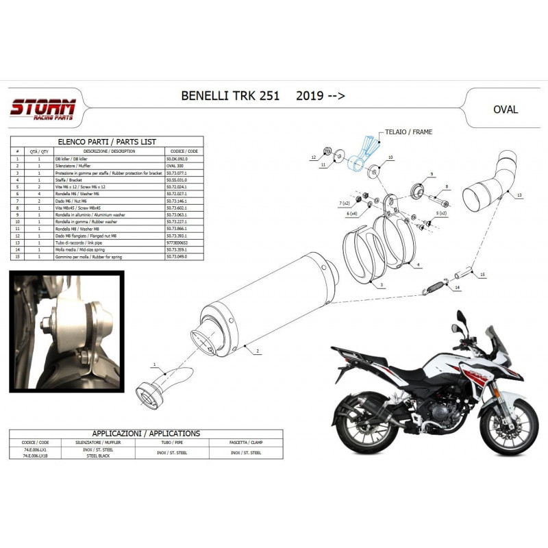 Storm by MIVV OVAL BENELLI TRK 251 2019-