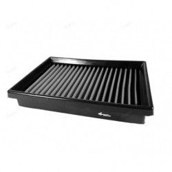 Sprintfilter F1-85 KTM Duke...